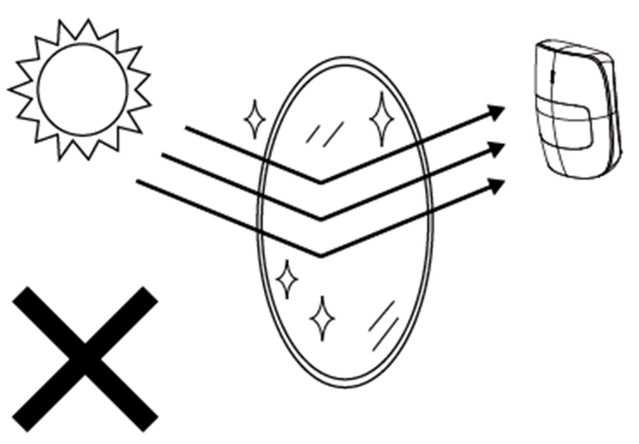 VESTA-409 Anleitung