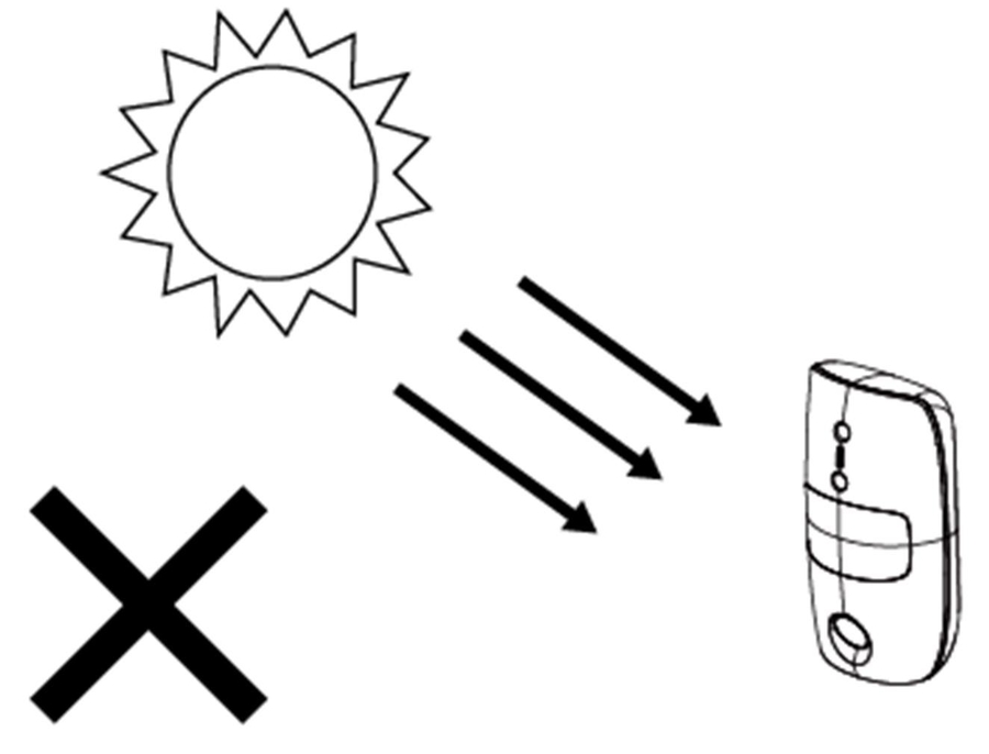 VESTA-410 Anleitung