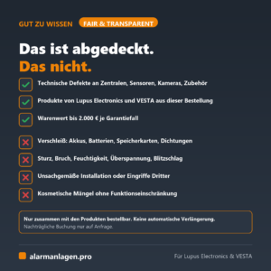 Service Level B – Bedingungen und Ausschlüsse