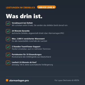 Service Level B – Leistungen im Überblick