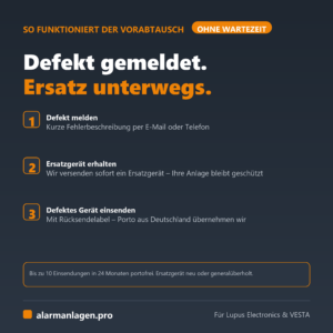 Service Level B – So funktioniert der Vorabtausch