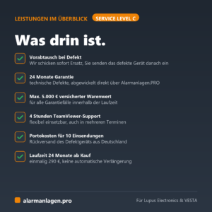 Service Level C – Leistungen im Überblick